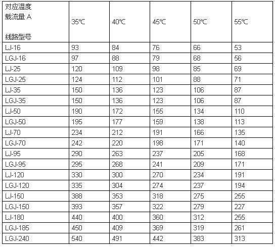 https://ss1.baidu.com/6ONXsjip0QIZ8tyhnq/it/u=3454428766,1270018004&fm=173&s=1EAA70235D8F40CA58FDB1DB0000C0B1&w=544&h=489&img.JPEG